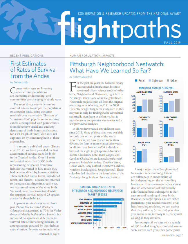 Page of Flightpaths